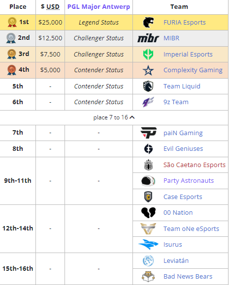 王者荣耀动画电影2028年上映引发玩家热议