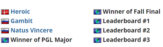 XLG 战胜 BLG 荣获无畏契约 VCT CN 第一赛段冠军