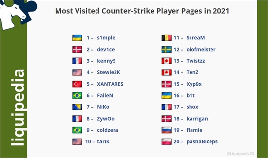 探索PS4与PS5最精彩的动作游戏推荐