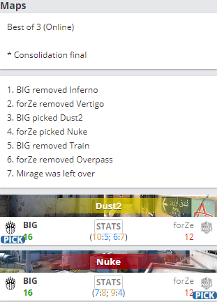 BLG公布英雄联盟S15全球总决赛出征阵容双打野组合备受关注