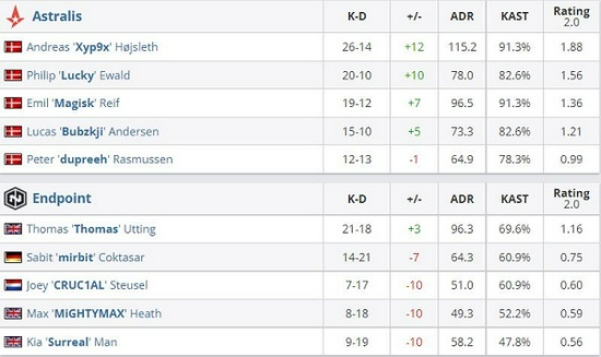 开放世界游戏历史神游预售突破一亿引发热潮