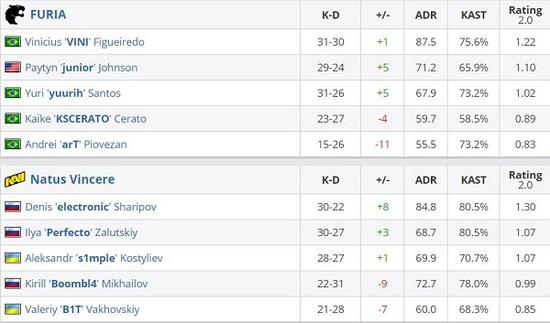 2026进化者杯盛大开赛精彩回顾
